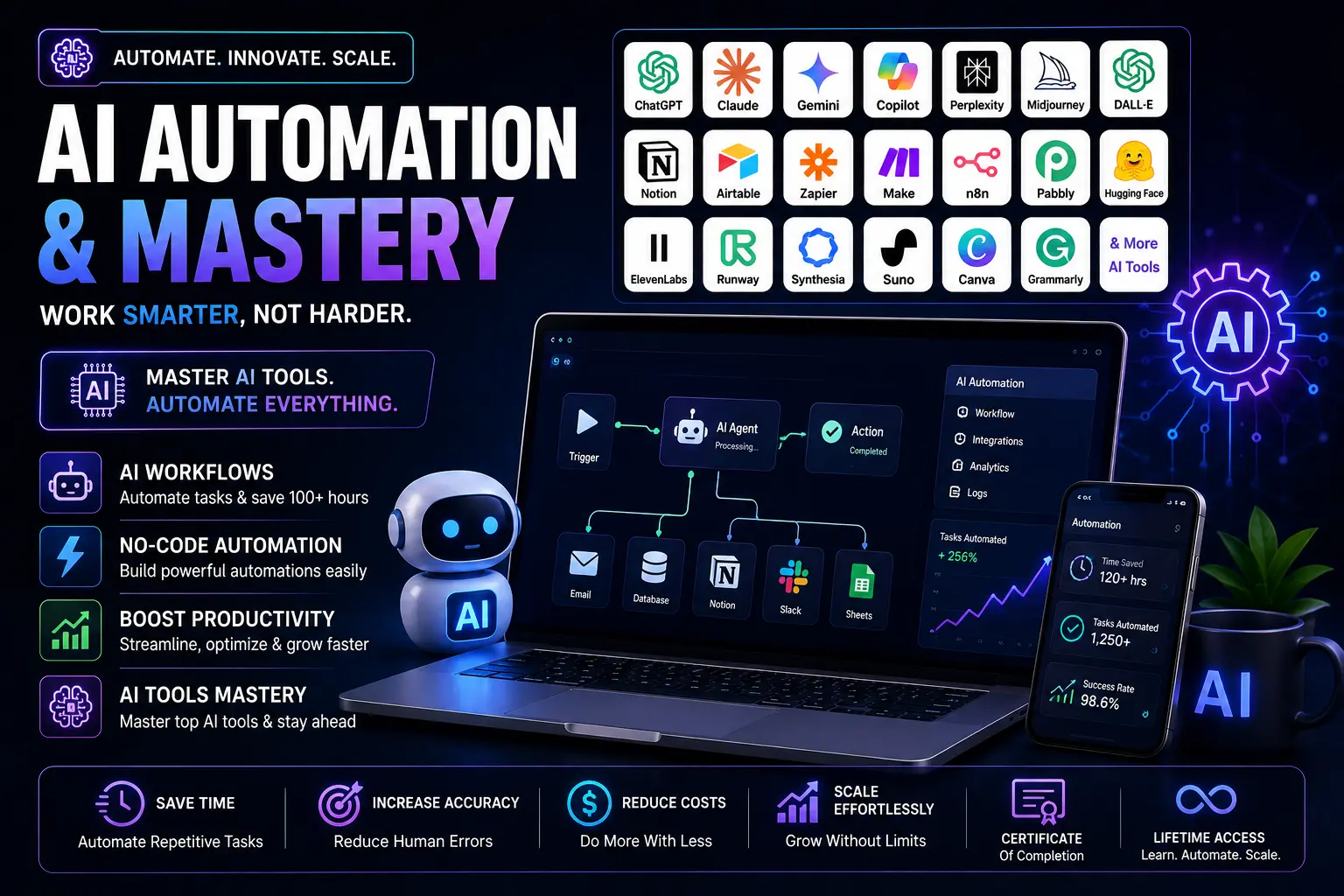 AI Automation and Mastery course thumbnail