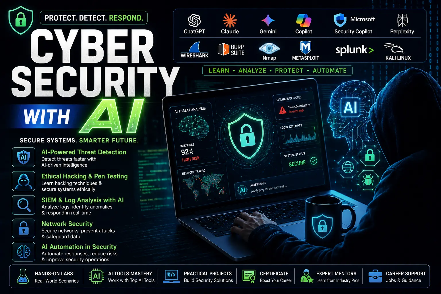 Cyber Security with AI course thumbnail