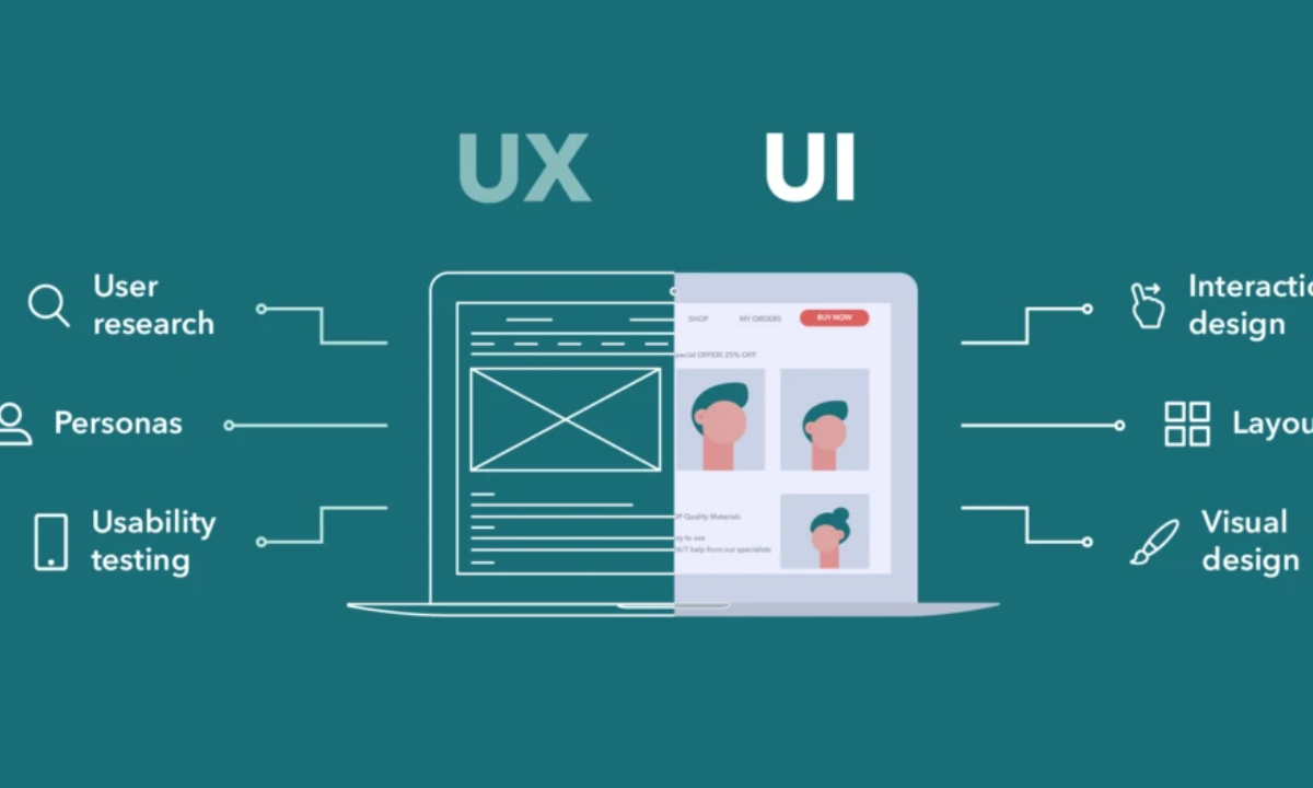 UI/UX Design